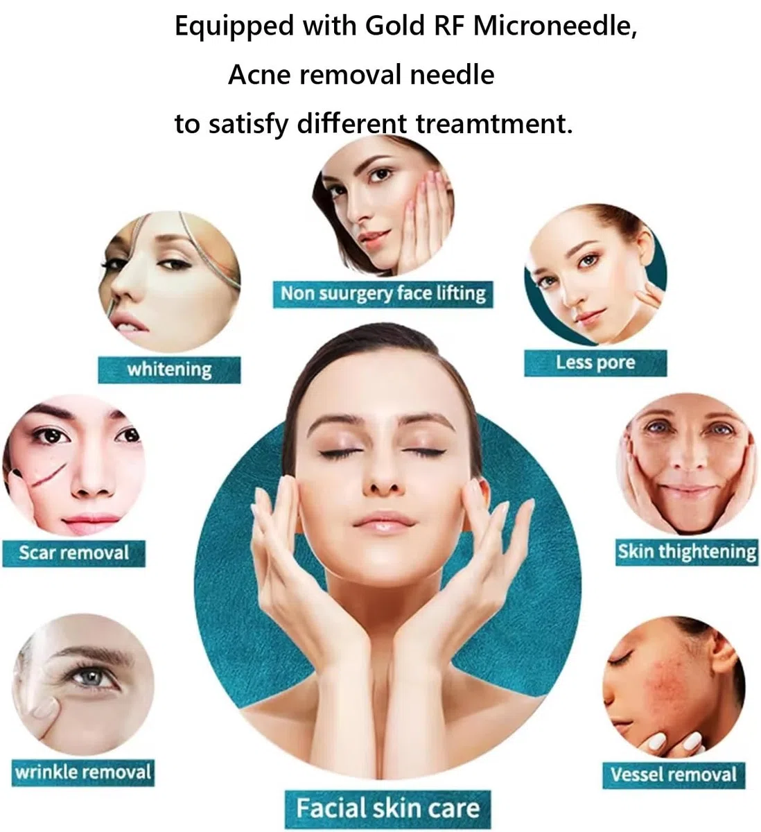 Dispositivo de tensado de piel por radiofrecuencia con microagujas para lifting facial, equipado con un martillo de enfriamiento segmentado 2 en 1, con una amplia gama de usos.