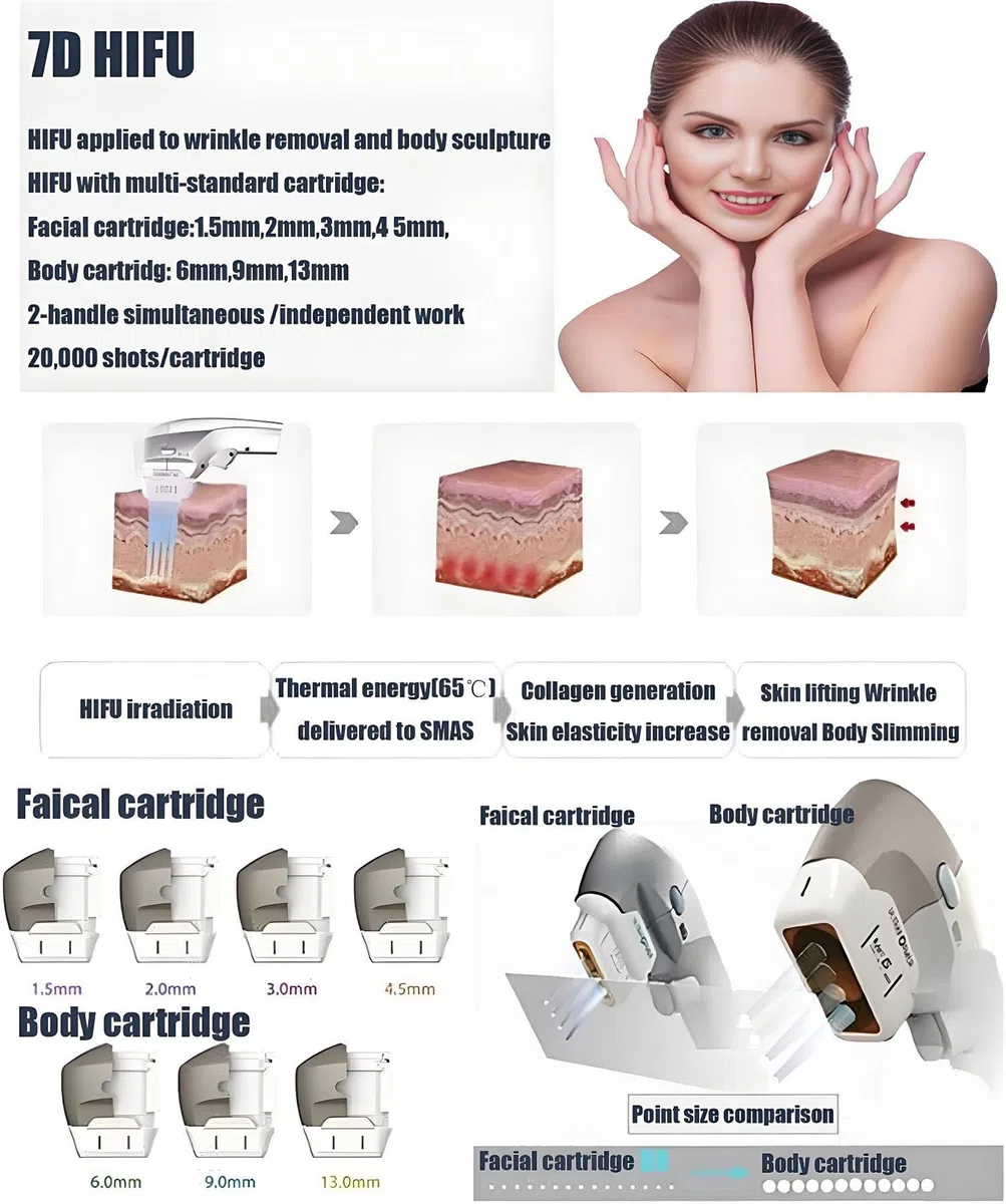 Equipo de cuidado de la piel 7D para lifting facial, dispositivo reafirmante para lifting facial, eliminación de arrugas y estiramiento, lifting, tonificación y reafirmación facial con 7 cartuchos.